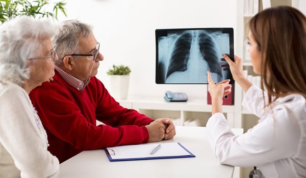 compass oncology How Do You Know If Lung Cancer Has Come Back